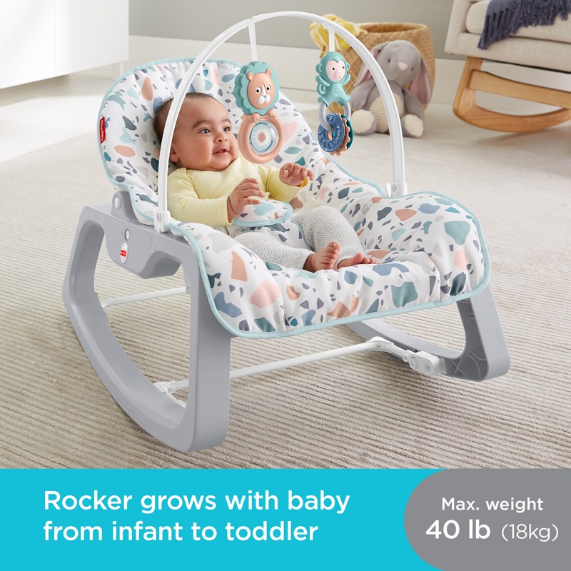 Transat Fisher Price Evolutif Terrazzo Le Shopping De Zoe Transat Fisher Price Evolutif Terrazzo Le Shopping De Zoe